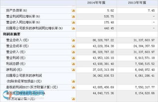 杭州掌盟新三板掛牌上市，技術(shù)驅(qū)動下的移動應(yīng)用新航標(biāo)