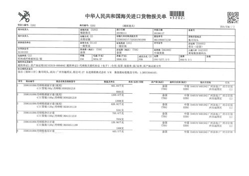泰國牙膏廣州進口清關(guān)代理全流程與選型指南