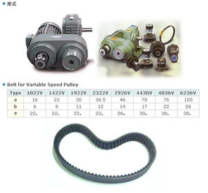 北京焱德公司是生產銷售無級變速機,變速輪,齒輪減速馬達,感應式電動機,無段變速機,蝸輪蝸桿減速機,減速機,電磁離合器,組合電磁離合制動器,單片電磁離合器,制動器的企業, 北京焱德傳動設備 基本資料 -BySources b2b 百索商情網